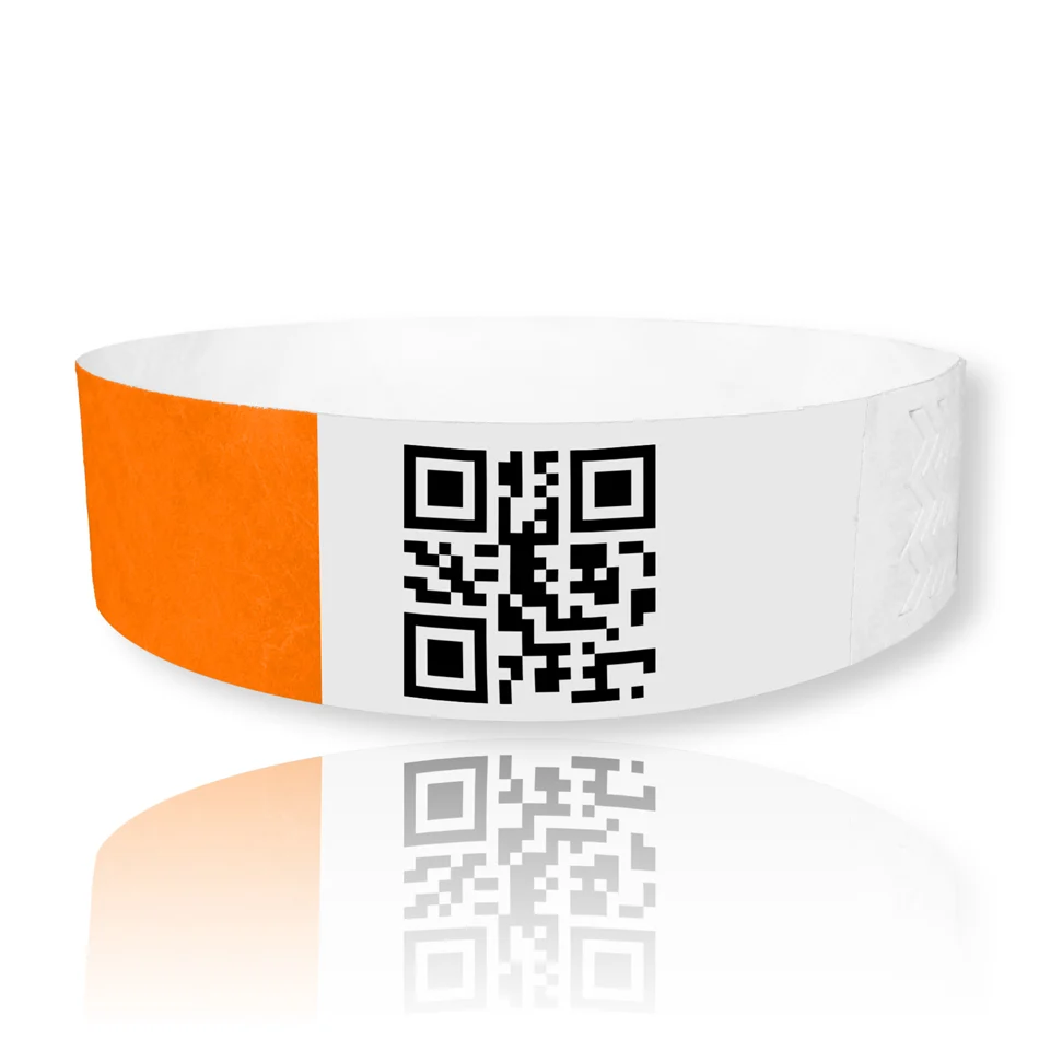 Wristband Security Features by Type